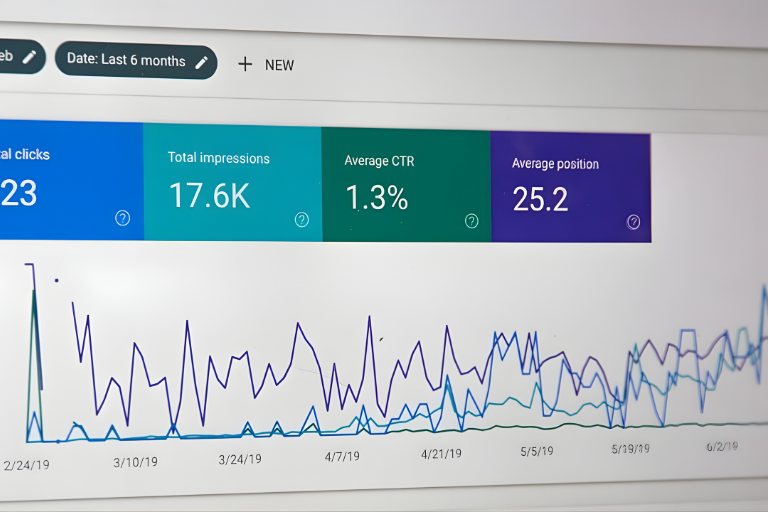 Gráficos de desempenho digital mostrando crescimento em campanhas de marketing médico gerenciadas pela Kaminise Growth.